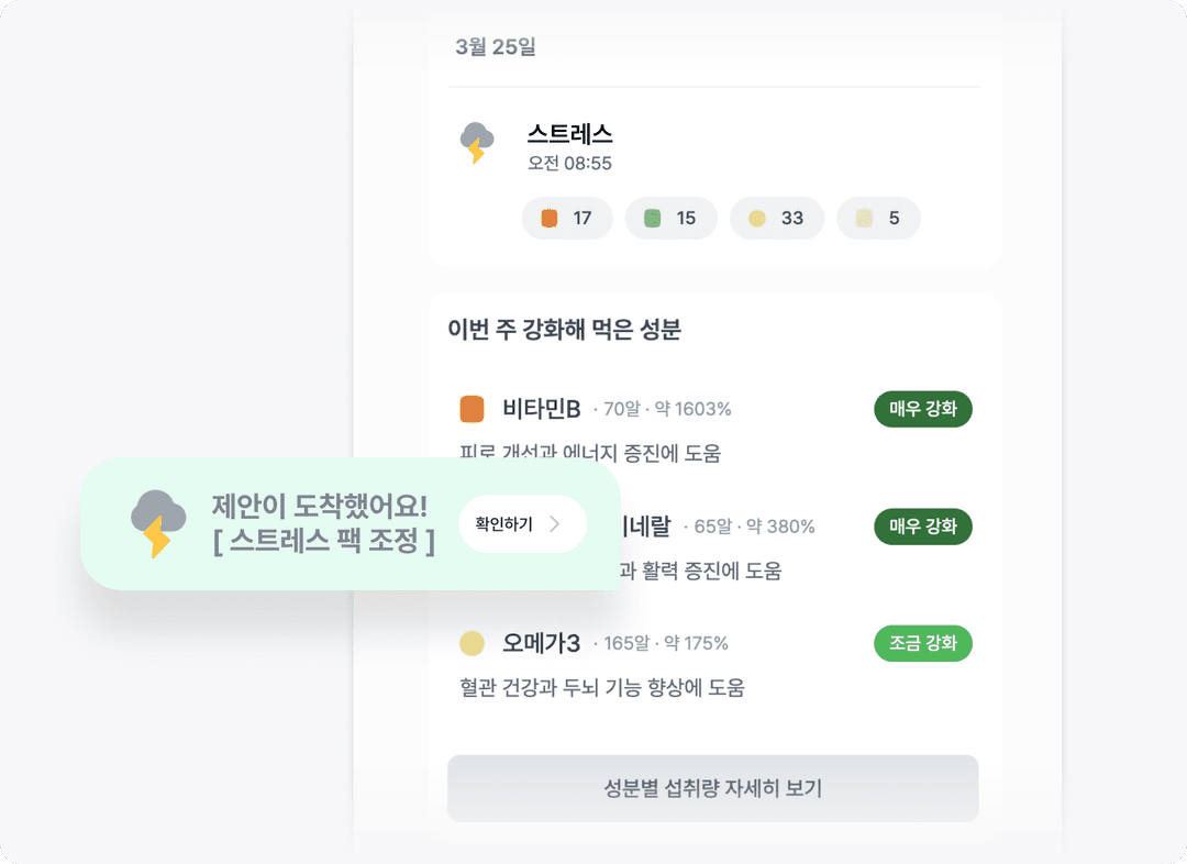 헬스 리포트